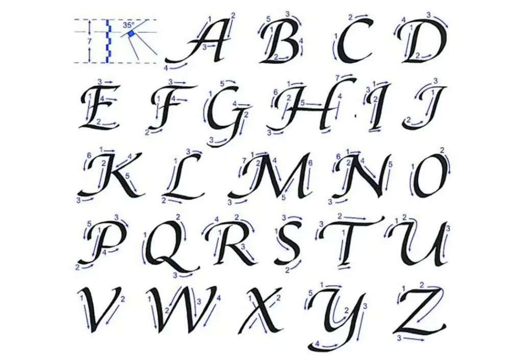 lettering tutorial material grátis para download