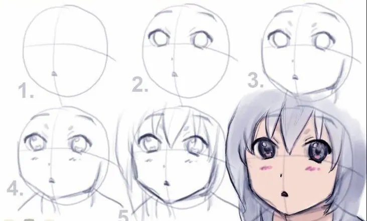 Expressões faciais dos animes