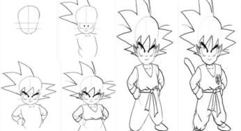 Desenho do Goku aulas e + Aulas