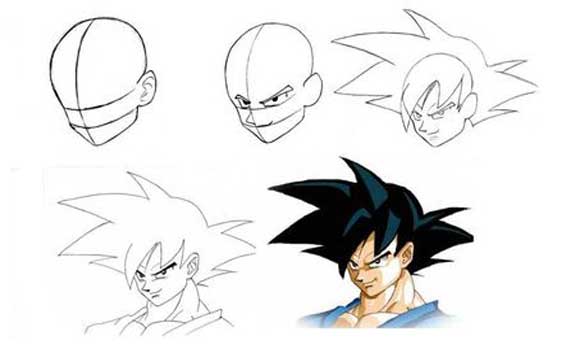 Como Desenhar o Goku: Um Guia Passo-a-Passo para Criar a Sua Própria Obra  de Arte!