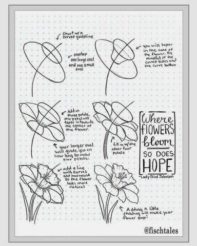 Desenho de Flor: Dicas para Desenhos de Flores bonitas para enfeitar seu  caderno.